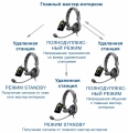 Беспроводная удаленная станция Eartec Simultalk 24G Remote